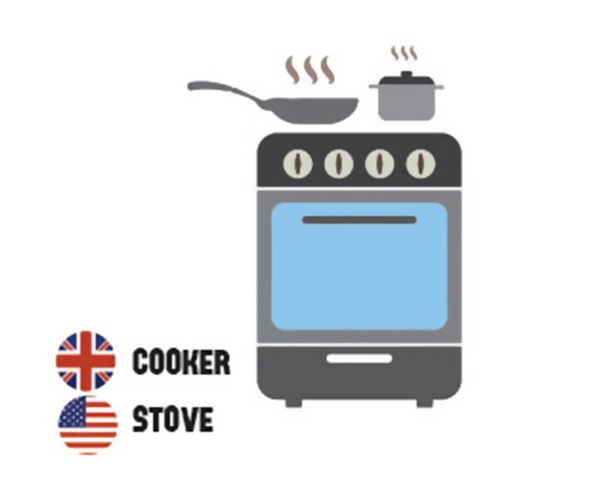 Foto - İngiliz İngilizcesi ile Amerikan İngilizcesi arasındaki farklar 