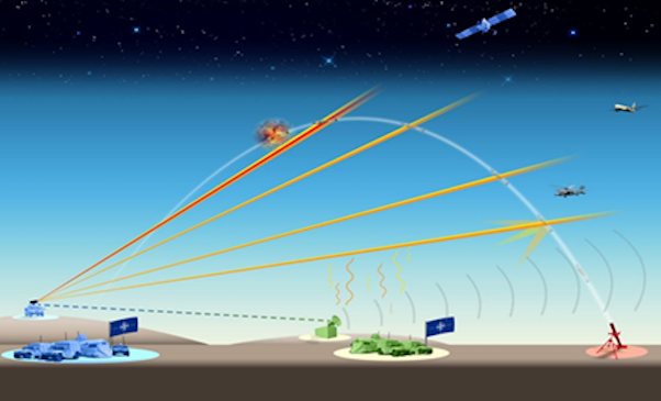 Foto - İngilizler, Türkiye'nin dünyayı korkutan silahını görüp kopyaladı! 'Gören bu nasıl olur?' diyor