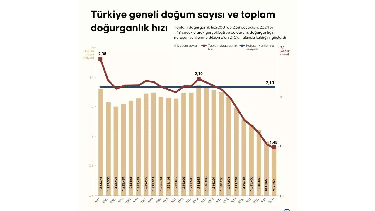 Foto - İngilizler bu sözlerle uyardı: Çanlar Türkiye için çalıyor!