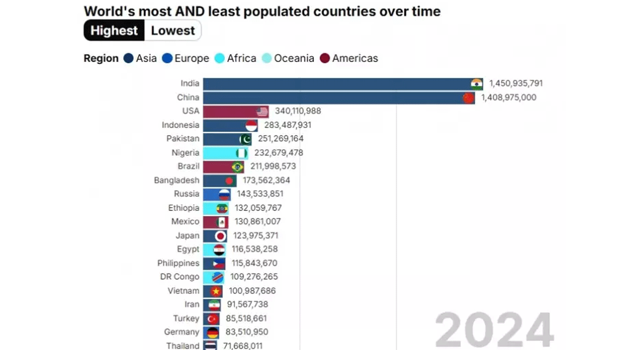 Foto - İngilizler bu sözlerle uyardı: Çanlar Türkiye için çalıyor!