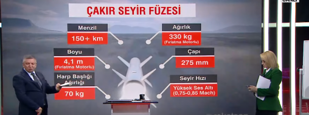 Foto - İngiltere, Türk füzesinin peşine düştü! Ünlü istihbaratçı ilk kez açıkladı: Vurduğunu paramparça ediyor