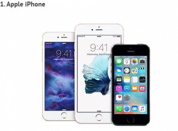 İnsanlık tarihine damga vurmuş teknolojiler