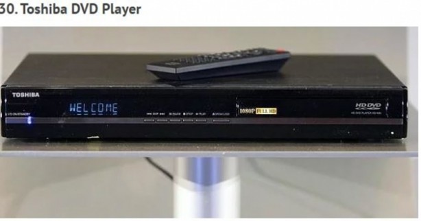 Foto - İnsanlık tarihine damga vurmuş teknolojiler