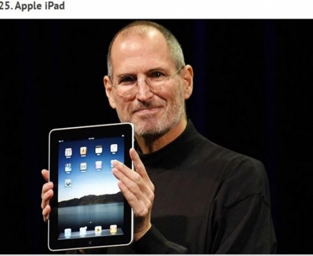 Foto - İnsanlık tarihine damga vurmuş teknolojiler