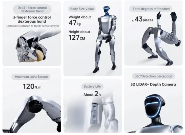 Foto - İnsansı robotlarda devrim! Unitree Robotics, 16 bin dolarlık G1’i tanıttı