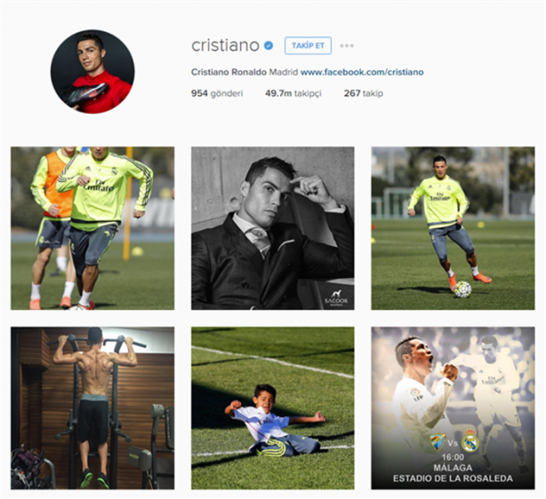 Foto - Instagram'da en çok takipçisi olan futbolcular