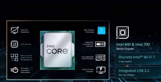 Foto - Intel'den yapay zeka bombası