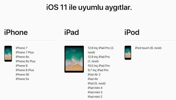 Foto - iOS 11'den bu iPhone'lar yararlanamayacak!