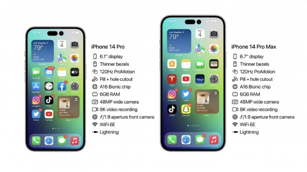 Foto - iPhone 14 resmen tanıtıldı! Fiyatı ve özellikleri netleşti