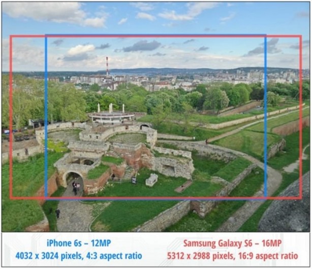 Foto - iPhone 6s ve Galaxy S6 kamera karşılaştırması