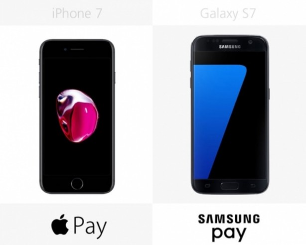 Foto - iPhone 7 mi Samsung Galaxy S7 mi?
