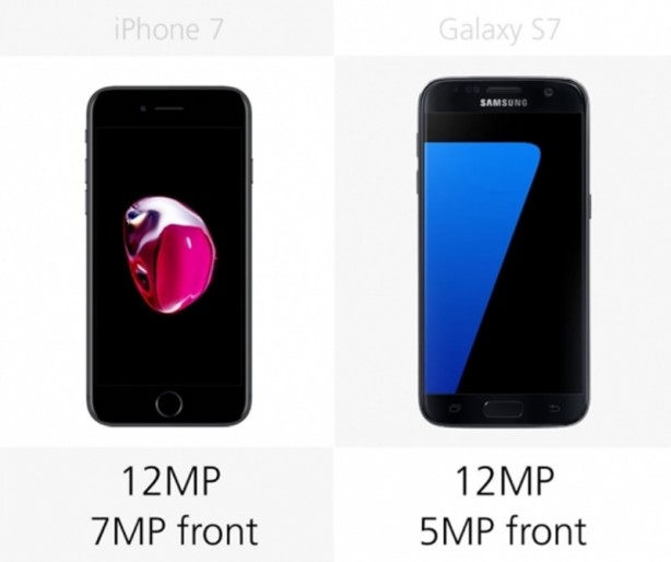 Foto - iPhone 7 mi Samsung Galaxy S7 mi?