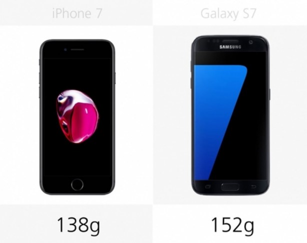 Foto - iPhone 7 mi Samsung Galaxy S7 mi?