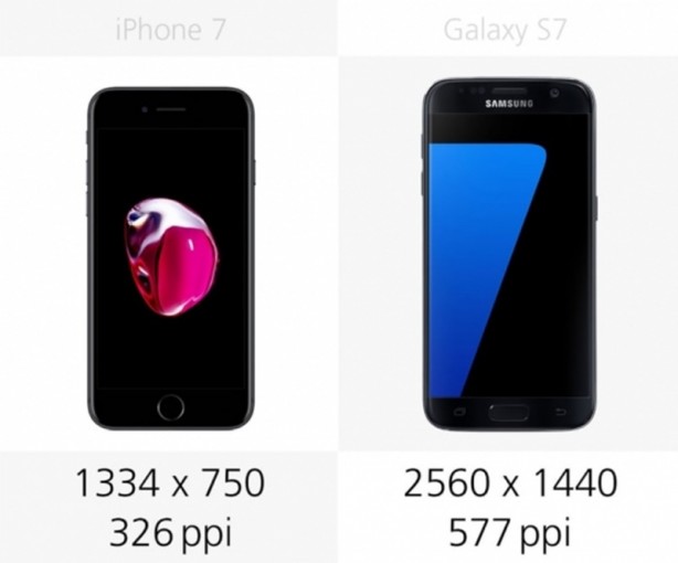 Foto - iPhone 7 mi Samsung Galaxy S7 mi?
