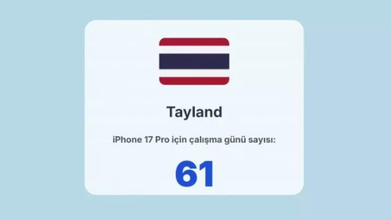 Foto - İphone almak için ne kadar çalışmak gerekiyor! Türkiye kaçıncı sırada?
