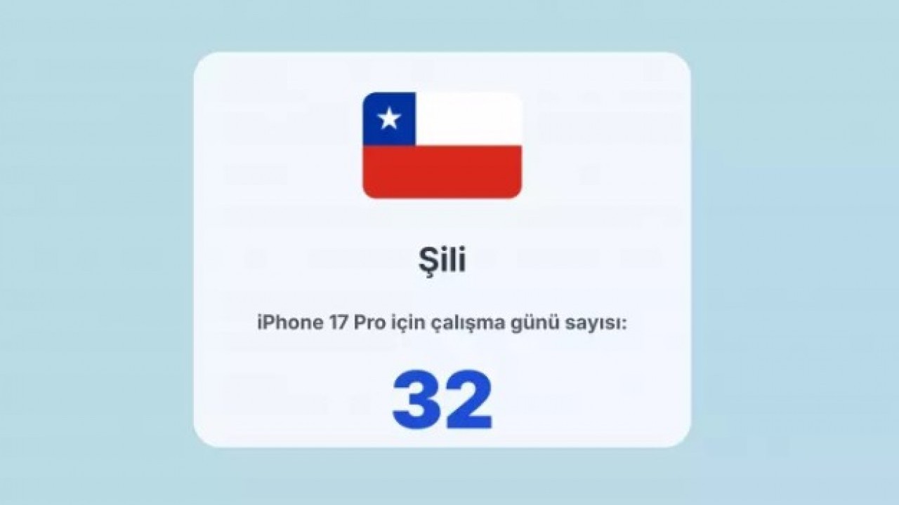 Foto - İphone almak için ne kadar çalışmak gerekiyor! Türkiye kaçıncı sırada?