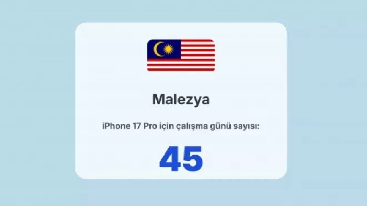 Foto - İphone almak için ne kadar çalışmak gerekiyor! Türkiye kaçıncı sırada?