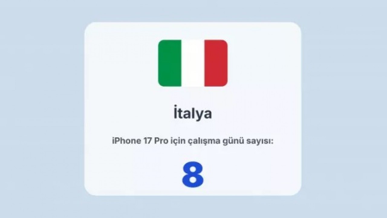 Foto - İphone almak için ne kadar çalışmak gerekiyor! Türkiye kaçıncı sırada?