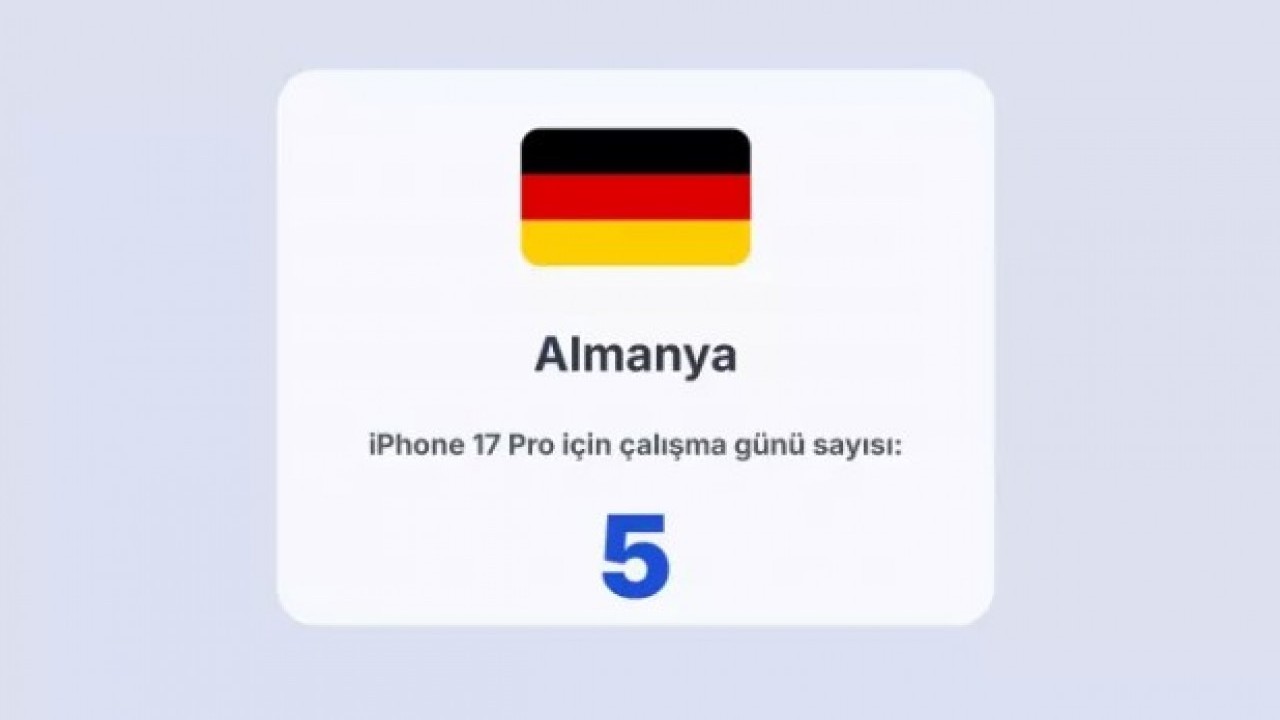 Foto - İphone almak için ne kadar çalışmak gerekiyor! Türkiye kaçıncı sırada?