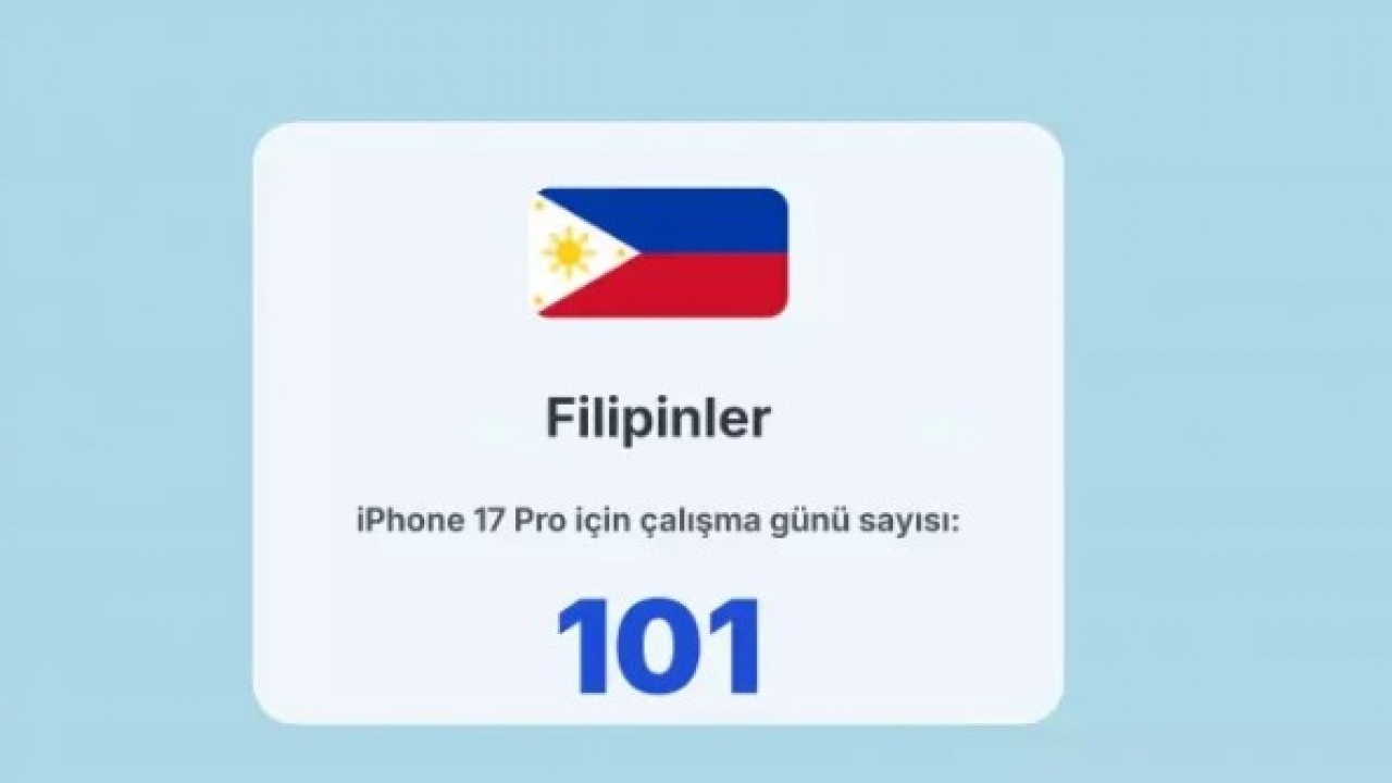 Foto - İphone almak için ne kadar çalışmak gerekiyor! Türkiye kaçıncı sırada?