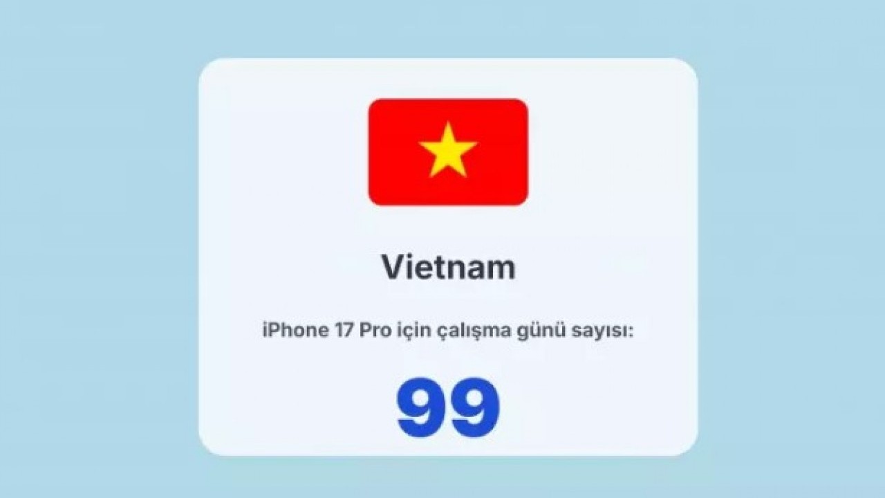 Foto - İphone almak için ne kadar çalışmak gerekiyor! Türkiye kaçıncı sırada?