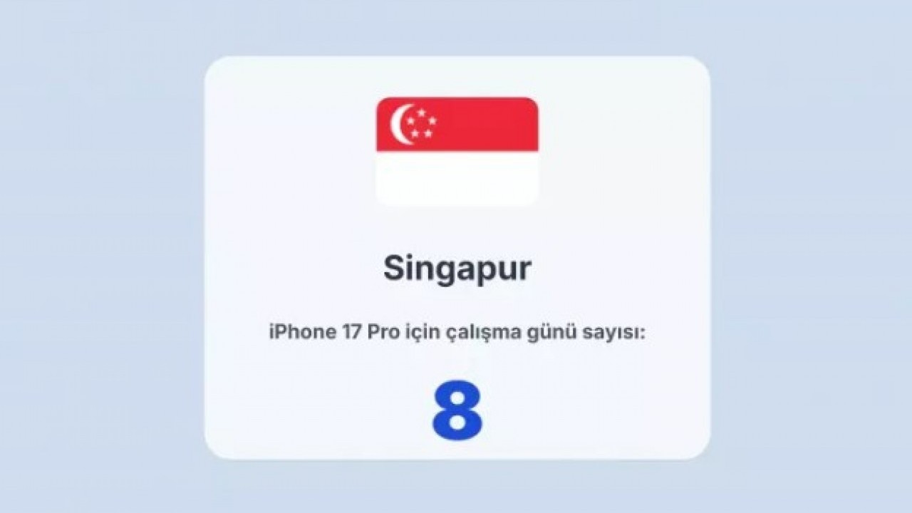 Foto - İphone almak için ne kadar çalışmak gerekiyor! Türkiye kaçıncı sırada?