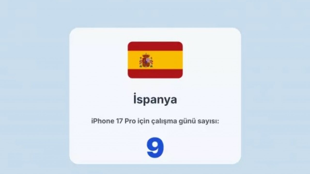 Foto - İphone almak için ne kadar çalışmak gerekiyor! Türkiye kaçıncı sırada?