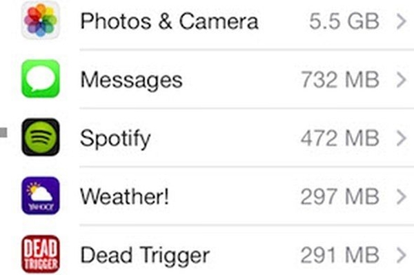 Foto - iPhone'unuz yavaşladıysa bunları yapın!