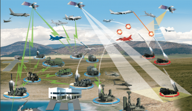 Foto - İran ve Yunanistan'ın uykuları kaçacak! Türkiye kardeş ülke ile yaptı, kesinlikle NATO'ya verilmeyecek