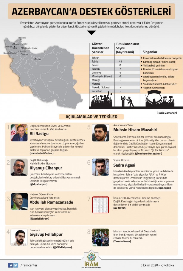 Foto - İran'dan skandal Türkiye manşeti