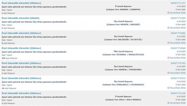 Foto - İş arayanlar dikkat! 18 bin lira maaşla 10 bine yakın eleman alınacak!