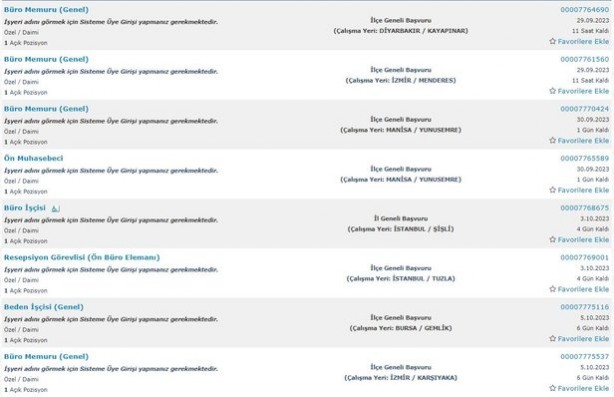 Foto - İş arayanlar dikkat! 18 bin lira maaşla 10 bine yakın eleman alınacak!