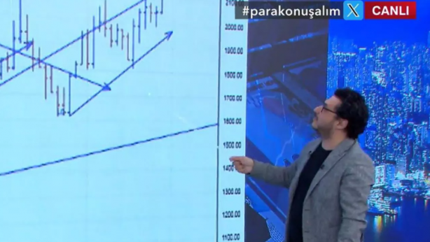 Foto - 'İş işten geçti' diyen ünlü ekonomist Mert Başaran son tahminini yaptı: Altını olan bunu yapmalı
