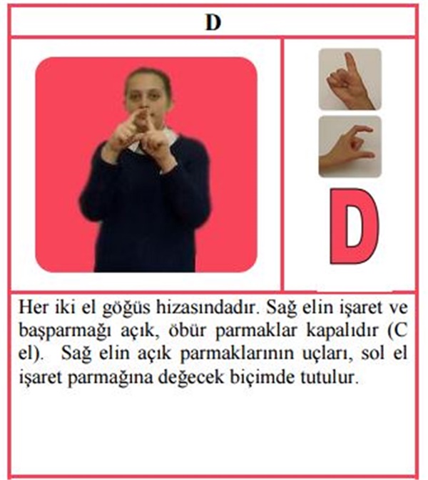 Foto - İşaret dili nedir, nasıl yapılır?