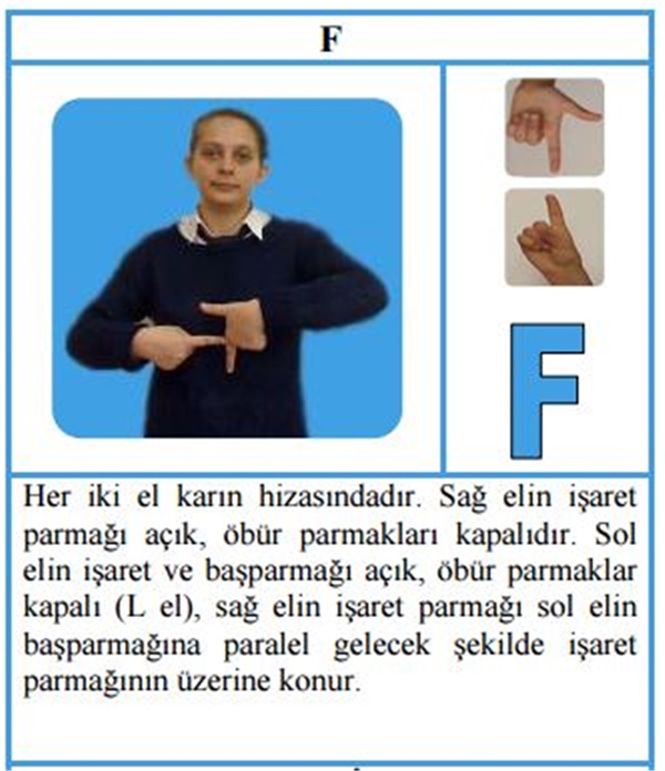 Foto - İşaret dili nedir, nasıl yapılır?