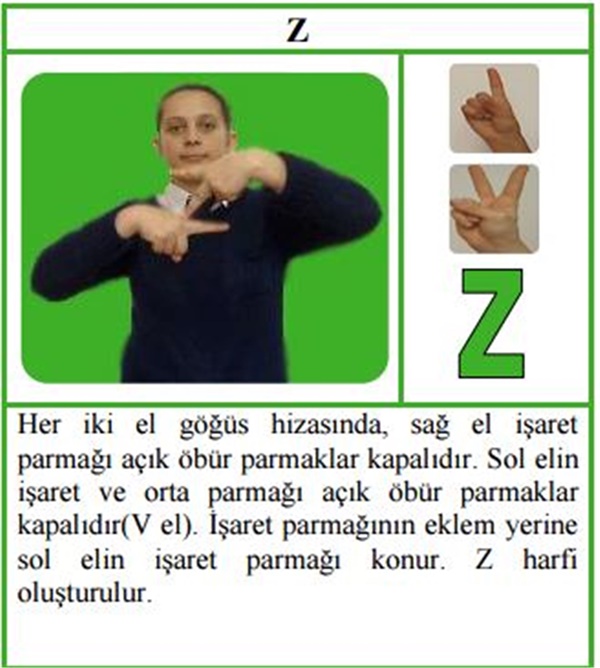 Foto - İşaret dili nedir, nasıl yapılır?