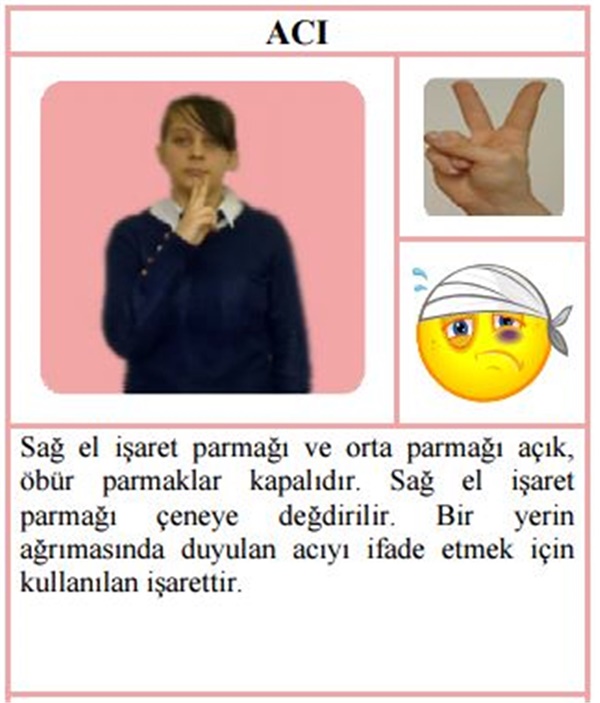 Foto - İşaret dili nedir, nasıl yapılır?