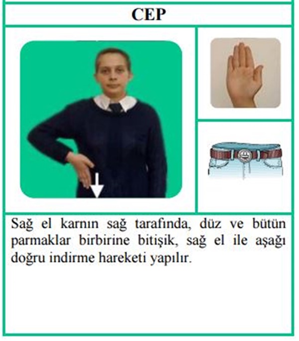 Foto - İşaret dili nedir, nasıl yapılır?