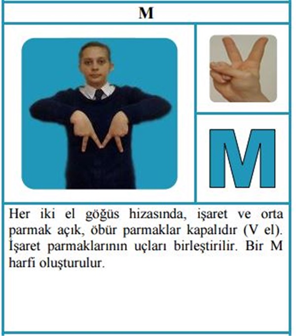 Foto - İşaret dili nedir, nasıl yapılır?
