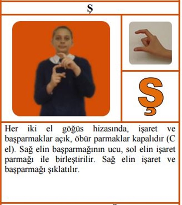 Foto - İşaret dili nedir, nasıl yapılır?