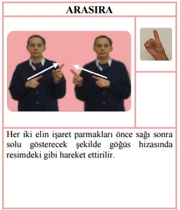 Foto - İşaret dili nedir, nasıl yapılır?