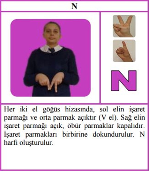 Foto - İşaret dili nedir, nasıl yapılır?