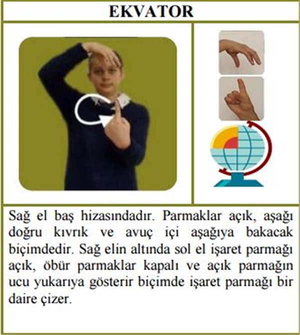 Foto - İşaret dili nedir, nasıl yapılır?