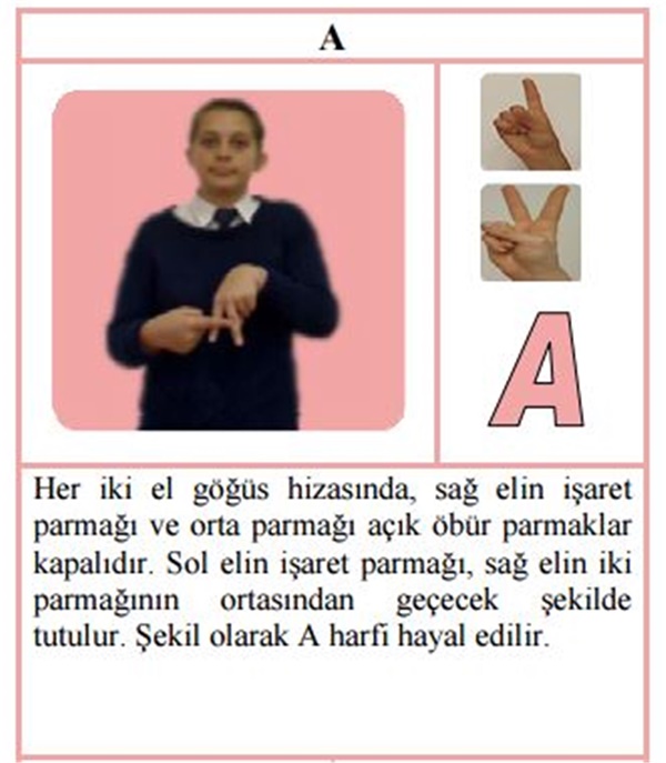 Foto - İşaret dili nedir, nasıl yapılır?