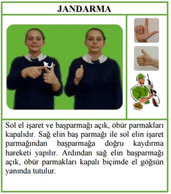 Foto - İşaret dili nedir, nasıl yapılır?