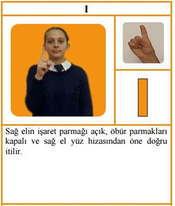 Foto - İşaret dili nedir, nasıl yapılır?