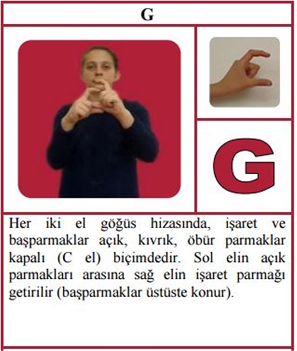 Foto - İşaret dili nedir, nasıl yapılır?