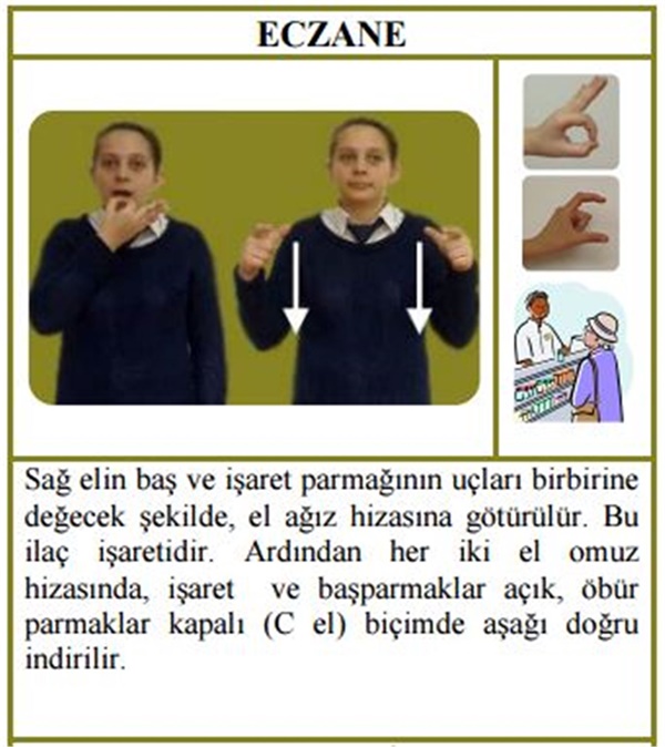 Foto - İşaret dili nedir, nasıl yapılır?