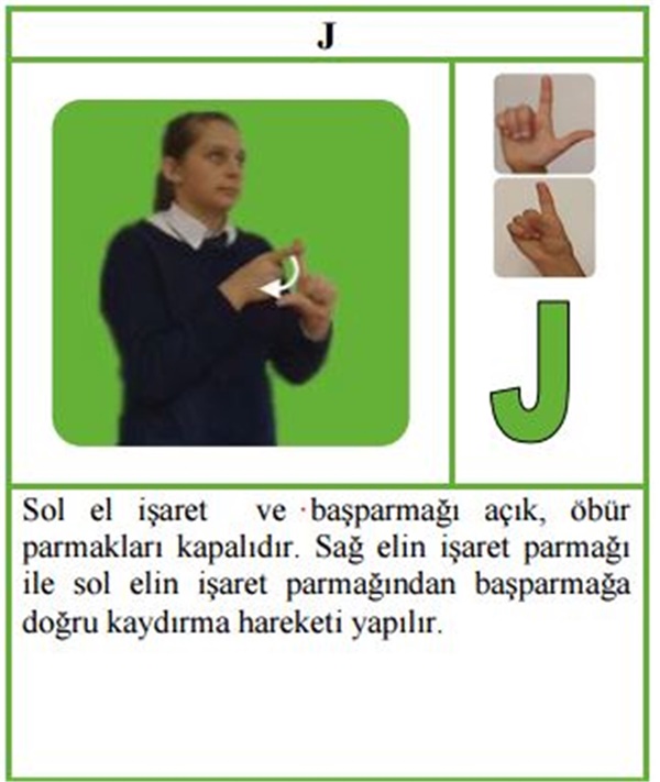 Foto - İşaret dili nedir, nasıl yapılır?