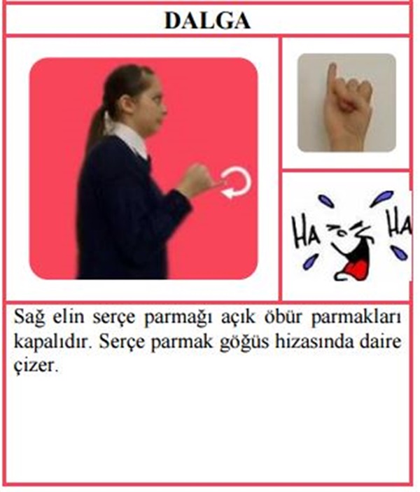 Foto - İşaret dili nedir, nasıl yapılır?